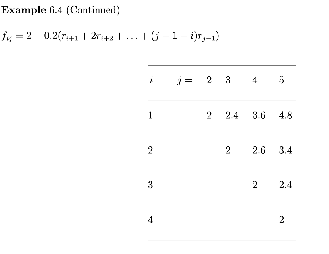 2020-03-30-Stochastic_Operation_Research_note_11.png failed