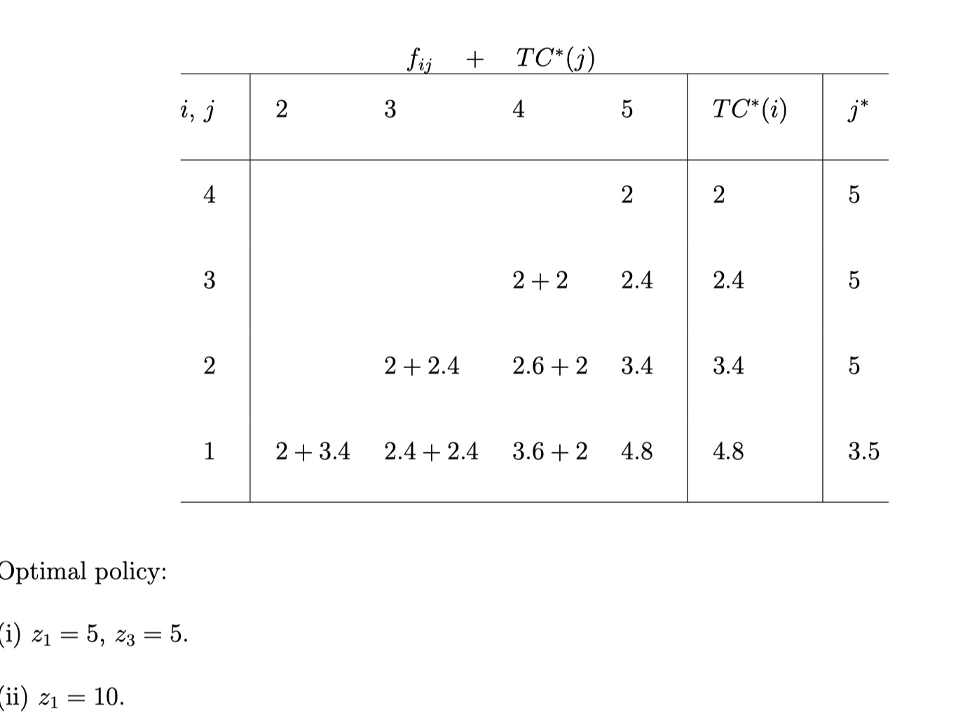 2020-03-30-Stochastic_Operation_Research_note_12.png failed