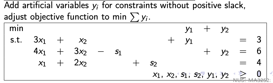 2020-03-31-Linear_optimation_2.png failed