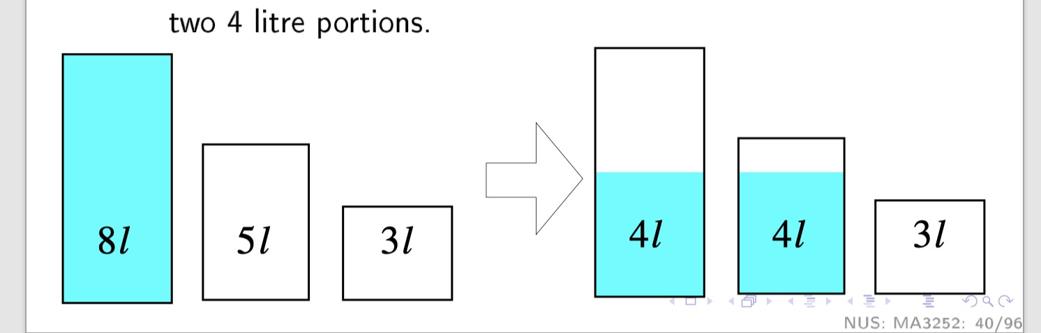 2020-03-31-MA3252_Linear_optimation_4.png failed